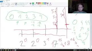 Let's Solve: Equal (HackerRank) PL