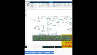 IEEE 9 Bus Loadflow Analysis Simulink Model