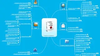 Как сделать стартап в интернете  Видеокурс