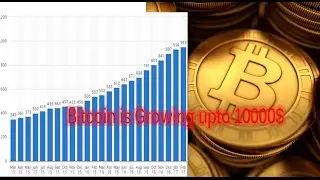 See How To Bitcoin will reach 2000$ to 10k$ in 2017 (Dont Miss)