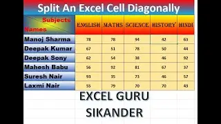 CAN YOU SPLIT AN EXCEL CELL DIAGNOLY ?