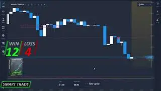 Binary Options Straight Wins 98% Profitable Signals ✅ 15⧸4 wins Expert Option ✅