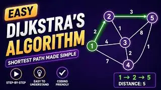 Understanding Dijkstra's Algorithm with a Practical Example - Step-by-Step Tutorial