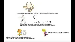Latest Trends in Agile Scaling (SAFe, LESS, SoS) and DevOps