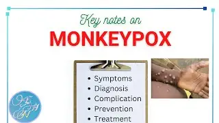 Monkeypox virus: Causes, Mode of Transmission, Symptoms, prevention, and treatment