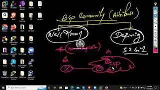 BGP Community | Advanced BGP Configuration