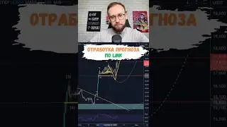 Отработка сделки по 