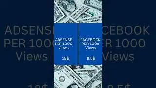 Alphabet vs Meta | Salary of Digital Content Creator's 