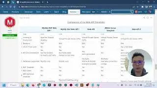 Creating Web API with B4X (Part 1)