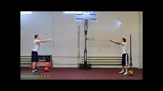 3 четверть 8 класс 15 урок