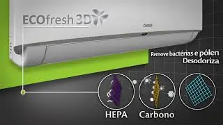Instruções sobre o Ar Condicionado Novo Split Consul Inverter
