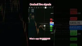 crudeoil live signals