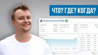 Вложил в СВОЙ Телеграм канал 35 000 руб. Июнь 2023. Какие результаты?