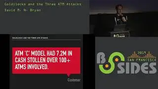BSidesSF 2019 - Goldilocks and the Three ATM Attacks (David M. N. Bryan)