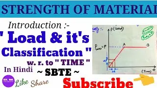 Load and Types of of Loads in Strength of Material | Classification of loads w. r. to time(in Hindi)