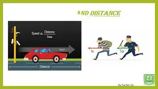 class 5: Thief And Police TIME SPEED AND DISTANCE || Chor Police concept