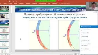 Хорарная астрология. Радикальность. Асцендент в начале знака