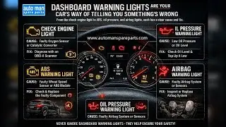 Car Warning Lights You Should Never Ignore | Quick Fix Guide