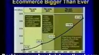 Terry Jones,Founder of Travelocity.com, Speaker & Consultant