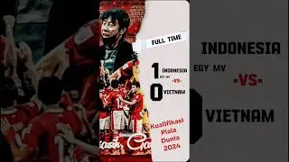 Highlight Indonesia vs Vietnam Qualified World Cup 2024 #shorts #indonesiavsvietnam