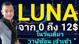 Luna จาก 0.0$ กว่า ๆ ถึง 12$ ในวันเดียว จับสัญญาณ วาฬช้อน เจ้าเข้า