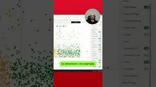 📊 Power BI SCATTER Chart: How To Use Dynamic THRESHOLDS and Enhance Data Storytelling 