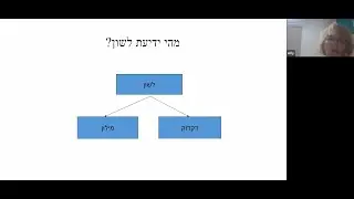 מפגש מקוון: מהי עברית טובה?  איך נשפר את לשוננו? / ד"ר אורלי אלבק