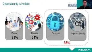 Webinar – Starting Your Industrial Cybersecurity Journey