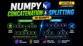 Numpy concatenate and split