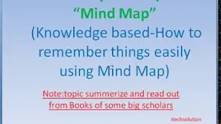 MEMORY TECHNIQUE - MIND MAP