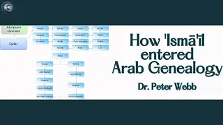 How 'Ismā'īl entered Arab Genealogy with Dr. Peter Webb