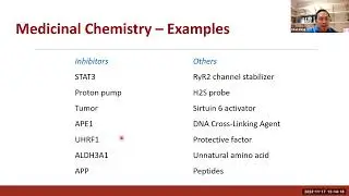 Medicinal and Analytical Chemistry Capabilities in the IUSM Chemical Genomics Core