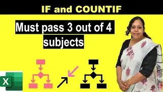 Must pass 3 out of 4 subjects | How to find the Eligibility status with multiple criteria
