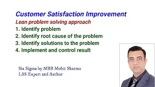 Customer Satisfaction (CSAT) Improvement by Lean problem solving approach