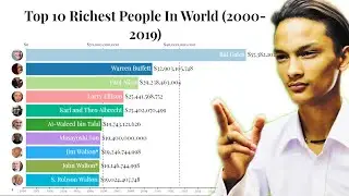 Top 10 Richest People In The World (2000-2019)