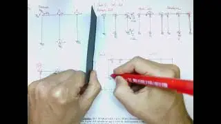Aula 3.2: Met. Desl. - Ex.: Pórtico onde são dados Desl. e Rot.