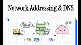 132L3 - Network Addresses and DNS