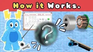 How Humans Reinvented the Wheel