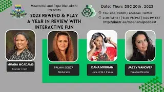2023 Rewind & Play: A Year in Review