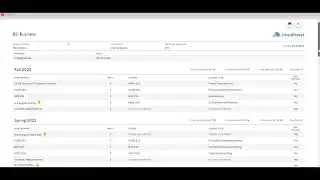 Degree Planner: View Degree Planner Report