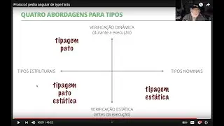 Protocol: pedra angular de type hints