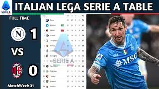 Lega Serie A Enilive | Matchweek 31 Results | Italian Lega Serie A Table Standing Updated Today 2025
