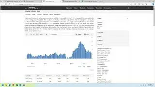 How to make a Short Run Phillips Curve in a Graphing Calculator Site Desmos