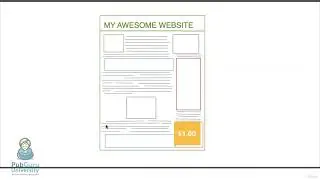 32   How Many Ads Per Page Should You Run | Google AdSense training