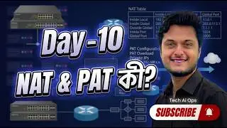 NAT & PAT Explained | Static, Dynamic & NAT Overload Made Simple | Day 10