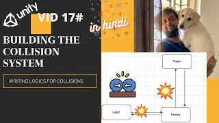 VID17 How To implement Rigid Body Collision In Unity | Unity Tutorial In Hindi