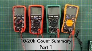 10 20k Count Meter Summary Part 1