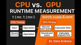 Runtime measurement for deep learning/PyTorch: CPU vs. GPU (torch.cuda.Event)