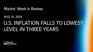 U.S. inflation falls to lowest level in three years
