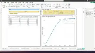 Power BI 🖥️|  Running Total | 3 Simple & Easy Methods | With Reset | Relative Date Slicer | Dynamic✨